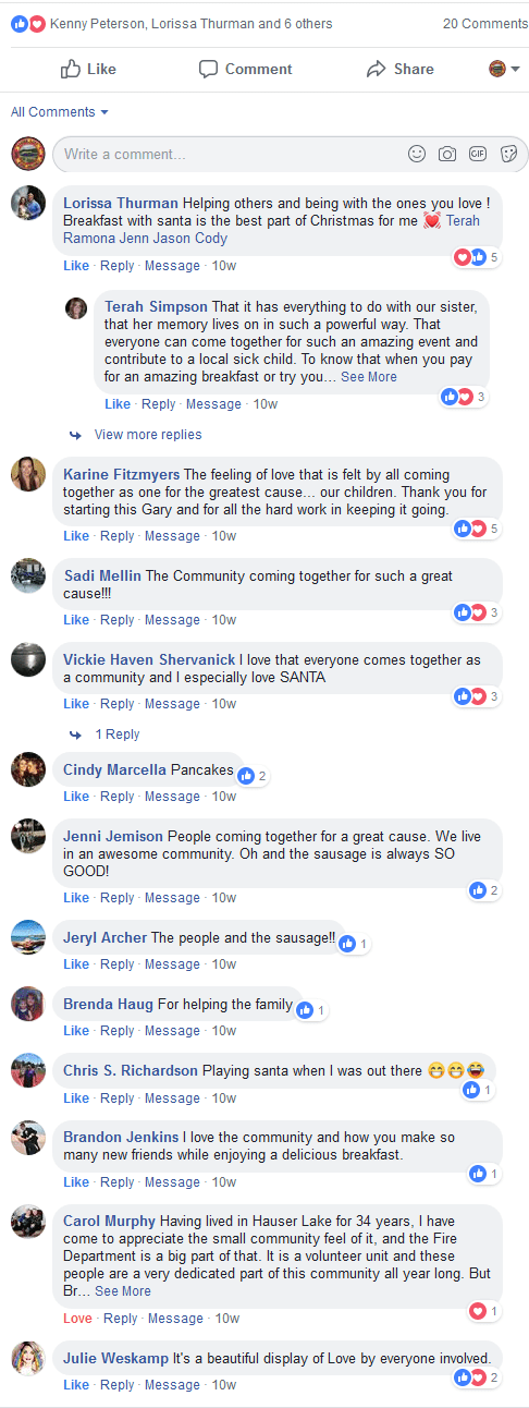 favorite bws 2 comments